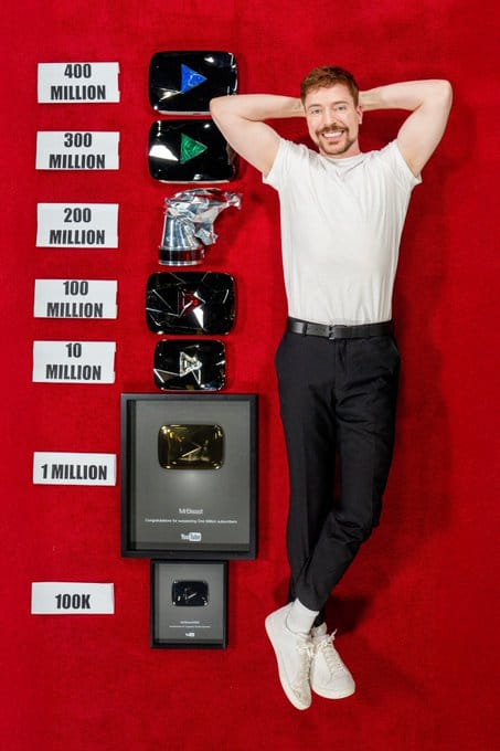 MrBeast Sets New Guinness World Record, Raises ₹100 Crore for Charity in Livestream