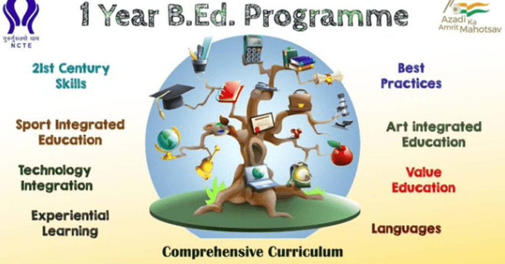 No More 2-Year B.Ed! New 1-Year Course Introduced for Aspiring Teachers